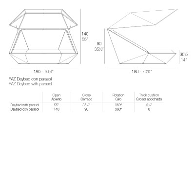 comprar DAYBED - Faz daybed con parasol giratorio por Ramón Esteve - VONDOM online de VONDOM desde 6,782.05
