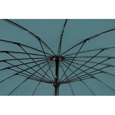 comprar SOMBRILLA ATLANTA ANTRACITA 2.7M | Compacta, resistente y versátil online de Yes desde 88,09 € comprar SOMBRILLA ATLANTA ANTRACITA 2.7M | Compacta, resistente y versátil online de Yes desde 88,09 €
